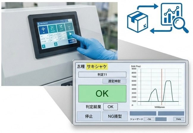 トレーサビリティ