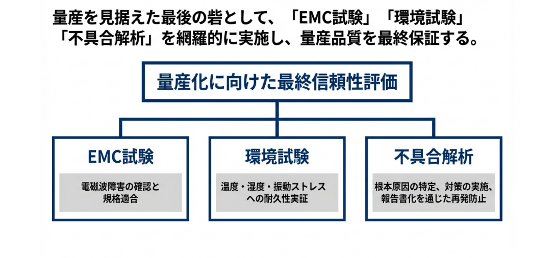 スクリーンショット 2026-03-10 142708 スクリーンショット 2026-03-10 142708