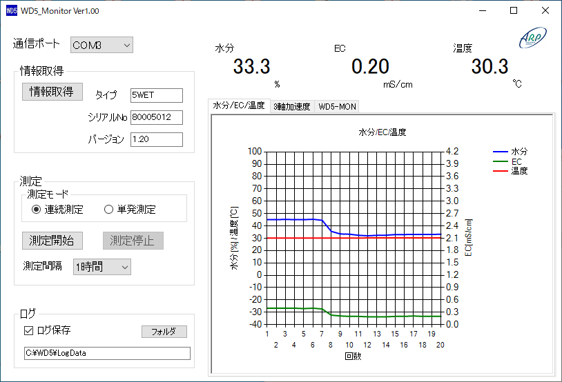 WD5シリーズ   PCアプリ for Windows