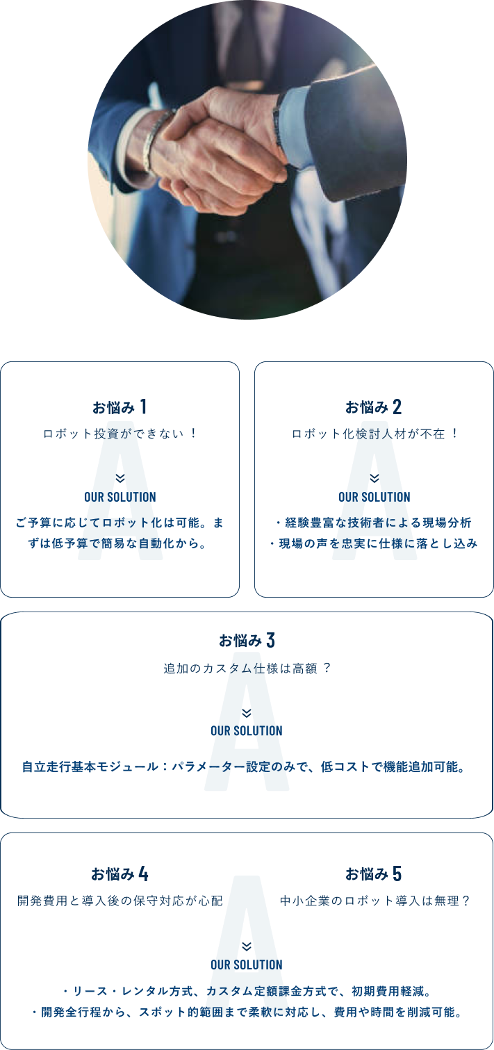 trouble-bg-sp trouble-bg-sp