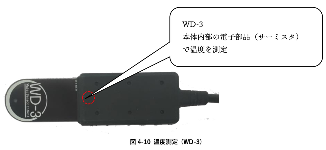 温度測定(WD-3)