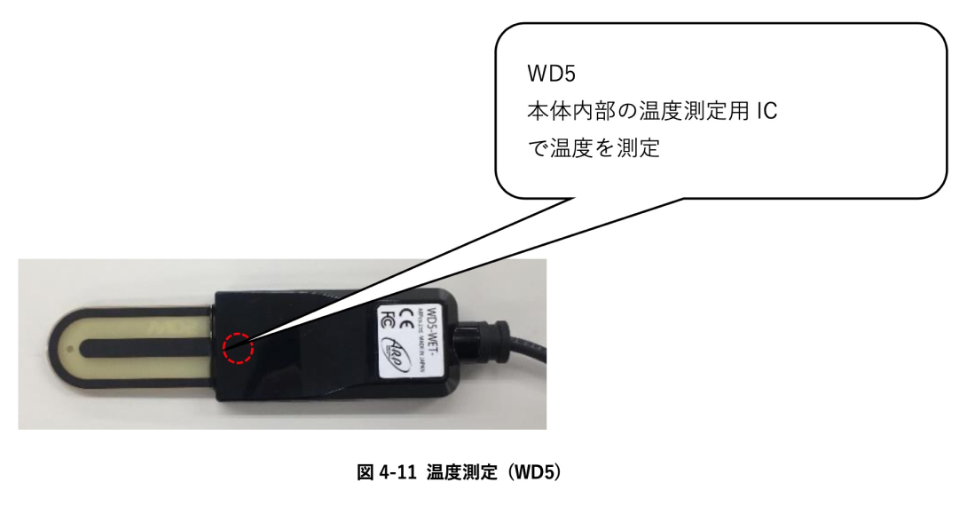 温度測定(WD5)